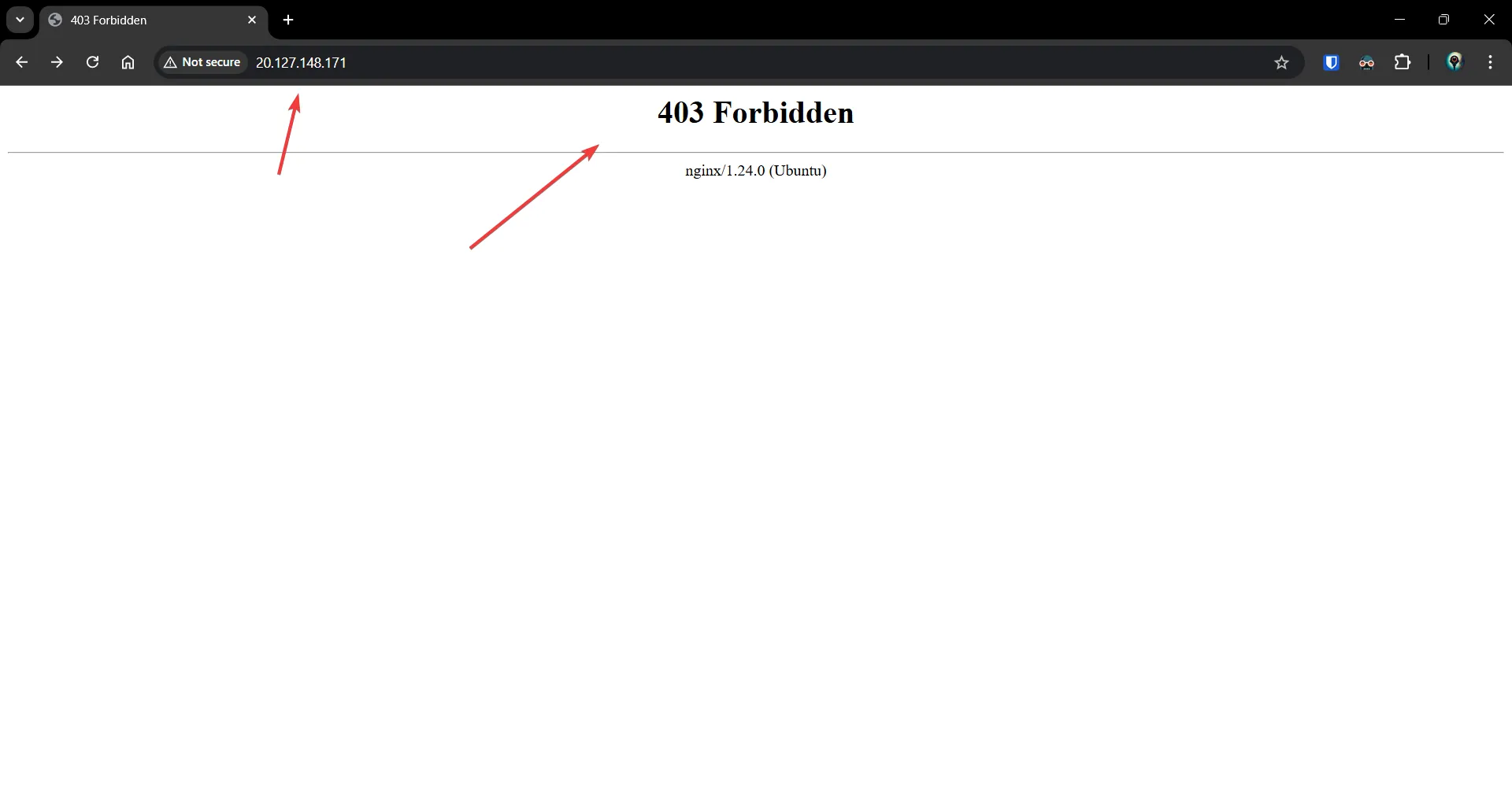 Error 403